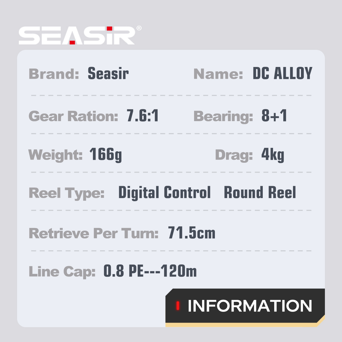 Mulinello da pesca SEASIR DC i - Trolling Reel recensione e prezzo